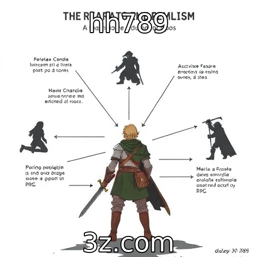 Evolução da narrativa em jogos de RPG | hh789